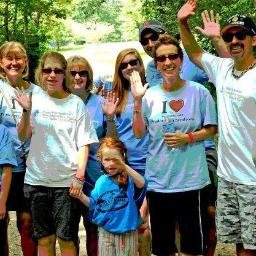 PWS is a non-inherited genetic disorder which is associated with a random deletion of the 15th chromosome. It affects both sexes and is unrelated to race.