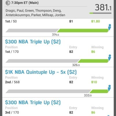 $5 for the rest of the NBA season! DK and FD lineups!! THE BEST here!