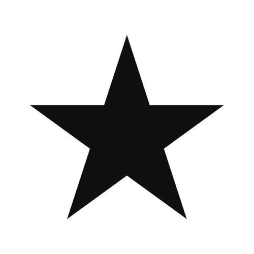 An experimental newsbot. We hope you enjoy the iOS news.