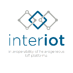 INTER-IoT project
