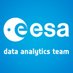 Data Analytics Team Profile Image