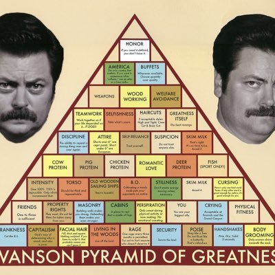 craig2301's profile picture. 