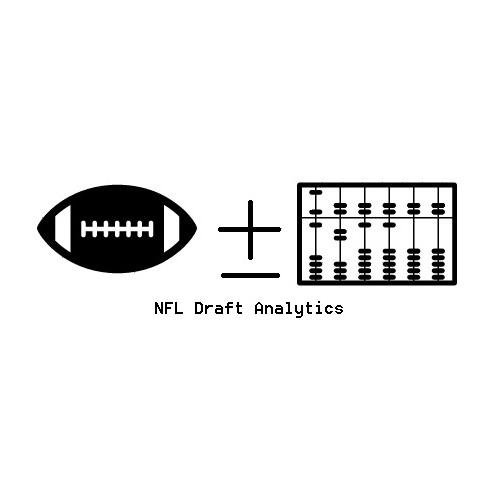 Advanced Analytics for the NFL Draft    Casan Scott    -PhD,  Baylor University-  Human Performance Data Scientist