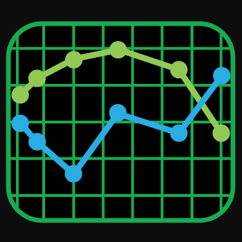 Realtime_Charts's profile picture. Announcements about Realtime Charts, an Android plugin app for the Torque Pro App. For more general tweets have a look at me @PhilipTrasatti