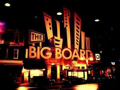 The Big Board Runners meet every Wednesday at 630pm.  Runners of all skill levels are welcome!  Typical routes are 3 to 6 miles.  Beverages afterwards!