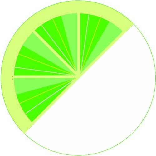 LimeOS's profile picture. 