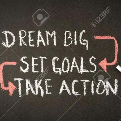 UK Small Caps / Global Futures Markets / Crypto / No financial advice just my thoughts & opinions