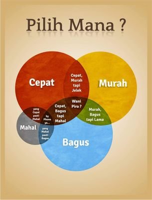 Auliadevi10Devi's profile picture. [^^] digital laser 
[^^] visual banner
[^^] ads
[^^] offset
[^^] print mobile
[^^] online design