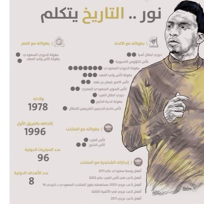 استغفر الله الذي لا اله الا هو الحي القيوم واتوب اليه