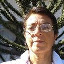 Silvia Lucero (@03041961) Twitter