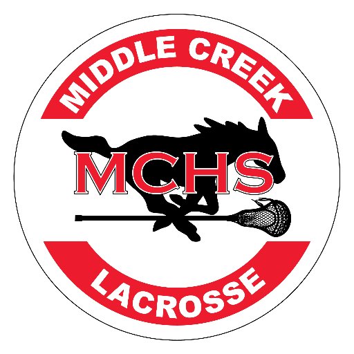 Official Middle Creek HS(NC) Men's Lax feed. ‘22 & ‘17 - Two-time 4A State Champions. ‘17 22-0 Season. 2023, 22, 21, 19, 18, 17, 15 & 14 SWAC Conference Champs.