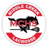 MiddleCreekLax's profile picture. Official Middle Creek HS(NC) Men's Lax feed. ‘22 & ‘17 - Two-time 4A State Champions. ‘17 22-0 Season. 2023, 22, 21, 19, 18, 17, 15 & 14 SWAC Conference Champs.