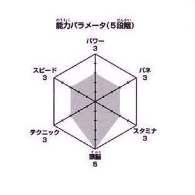 塩稲荷さんのプロフィール画像