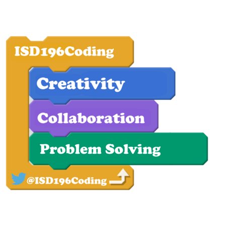 ISD196Coding