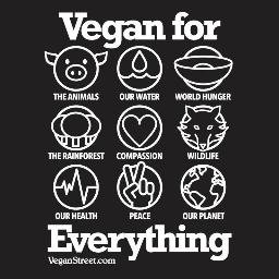 Dedicated to exposing and ending cruelty to animals. #education  #vegan