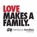 Rainbow Families (@rainbowfamau) Twitter profile photo Rainbow Families (@rainbowfamau) Twitter profile photo