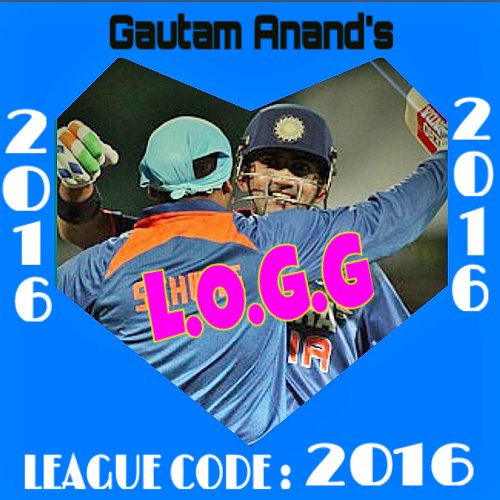 Hi I'm Anand big fan of Cricket. Fantasy Player. Now icc wt20 Fantasy league please Supports and join our league Name LOGG Join code: 2016 #thankU