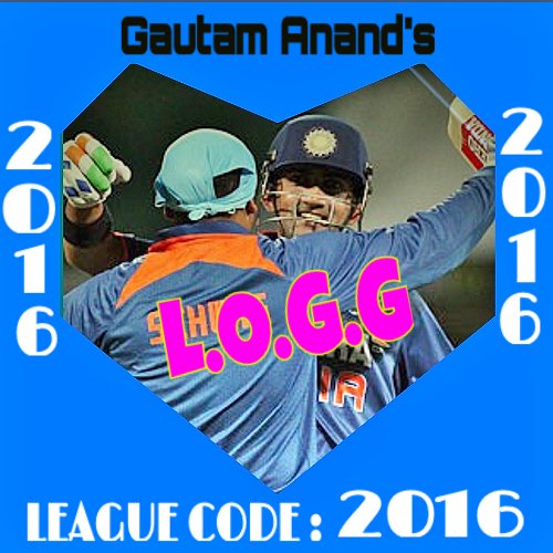 Hi I'm Anand big fan of Cricket. Fantasy Player. Now icc wt20 Fantasy league please Supports and join our league Name  LOGG  Join code: 2016  #thankU