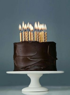 Celebrating blogs daily. Follow us & tag #BloggerCake for an RT. Join our community: https://t.co/FqiRYE7a5I | Chat: Saturdays 8pm EST / 5pm PST #bcakechat