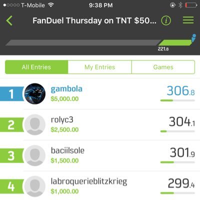 Having trouble making winning line ups? Look no further, we're your spot to get winners everyday. NHL, NBA, NFL, MLB AND https://t.co/GeSNE9Oe3N paypal-exoticdutch08@gmail.com