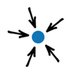 South-South @Work (@sstc_mp) Twitter profile photo South-South @Work (@sstc_mp) Twitter profile photo