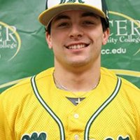 Drew Rodriguez (@drican18) 's Twitter Profile