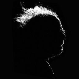 GV2046's profile picture. 