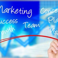 Frankform Marketing (@frankformmktg) 's Twitter Profile