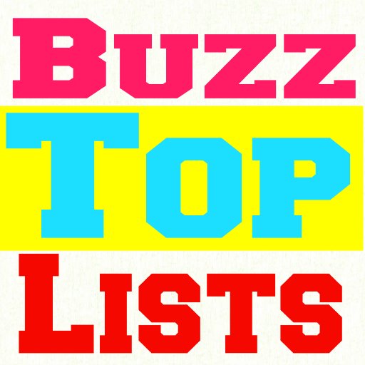 Tweets on BuzzTopList's