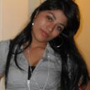 alexandra duron - @buprincesa - Twitter