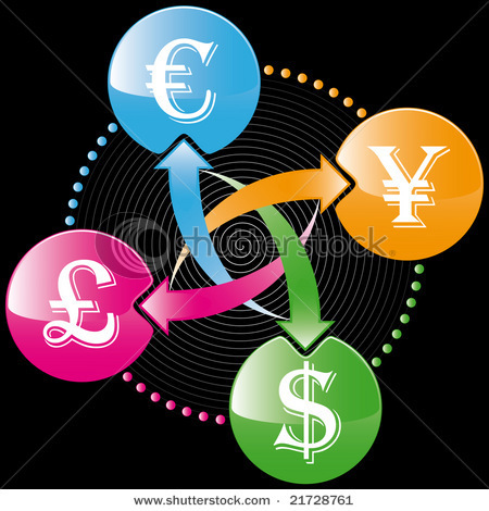 The Forex Secret that everybody is looking for. The World's Simplest 7 min daily trade that will make anyone rich!