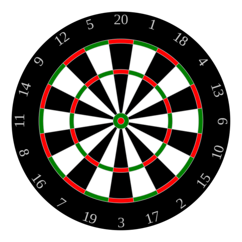 randomscrap's profile picture. 