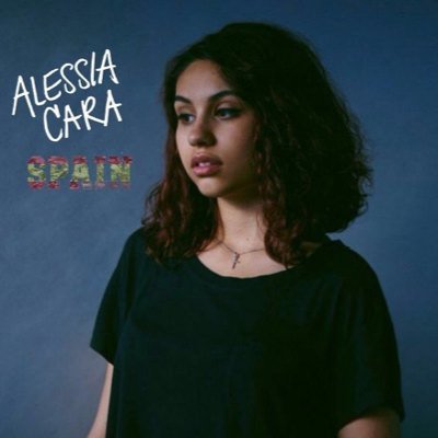 Somos la primera fuente de información en España de la joven promesa canadiense @alessiacara. Síguenos para conocerla mejor.