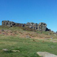 Ilkley People (@ilkleypeople) 's Twitter Profile Photo Ilkley People (@ilkleypeople) 's Twitter Profile Photo