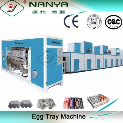 pulp molding industry / paper tableware machine