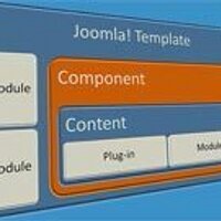JoomlaModule (@joomla_module) 's Twitter Profile