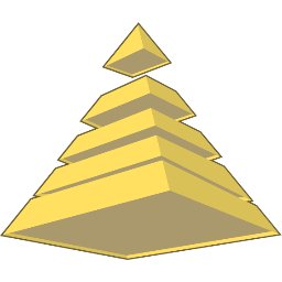 anytut's profile picture. 