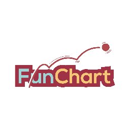 FunChart's profile picture. 