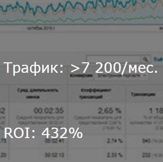 spy_seo's profile picture. ROI до 700% | Профессиональная комплексная раскрутка сайтов в поисковых системах.