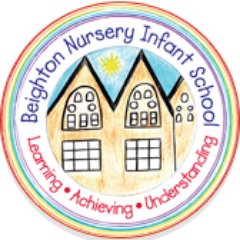 LEARNING ~ UNDERSTANDING ~ ACHIEVING
Building secure foundations to inspire happy, healthy and successful lives.