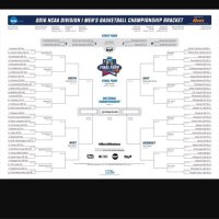 Hacked Bracket (@hackedbracket) 's Twitter Profile