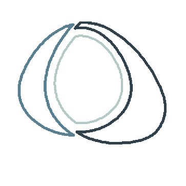 Ineria_m's profile picture. Consultoría y gestión #ESG y #sostenibilidad en #Realestate e #Infraestructure #LEED #WELL #BREEAM #GRESB #greenbuilding #inmobiliario  #ProjectManagement