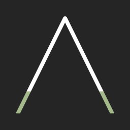 Providing advanced Paragon analytics for players of all skill levels.