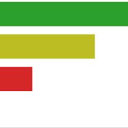 Γνώμες - Polls (@pollsgr) 's Twitter Profile