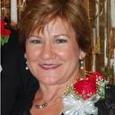 Janet Gunn - @LittleGunn - Twitter