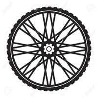 NYCcycling (@nycpedal) 's Twitter Profile