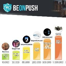 BeOnPushLeader's profile picture. 