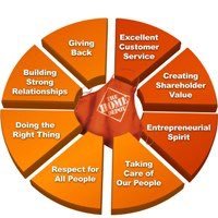 Bensalem4103 (@bensalemhd4103) 's Twitter Profile