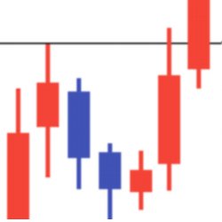 Investment Tech Hack Profile