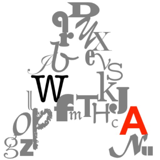 WritingAcademic's profile picture. Posts about #academicwriting, #writing, #ESL, #grantwriting, #content, #dissemination, and anything else 'written word'